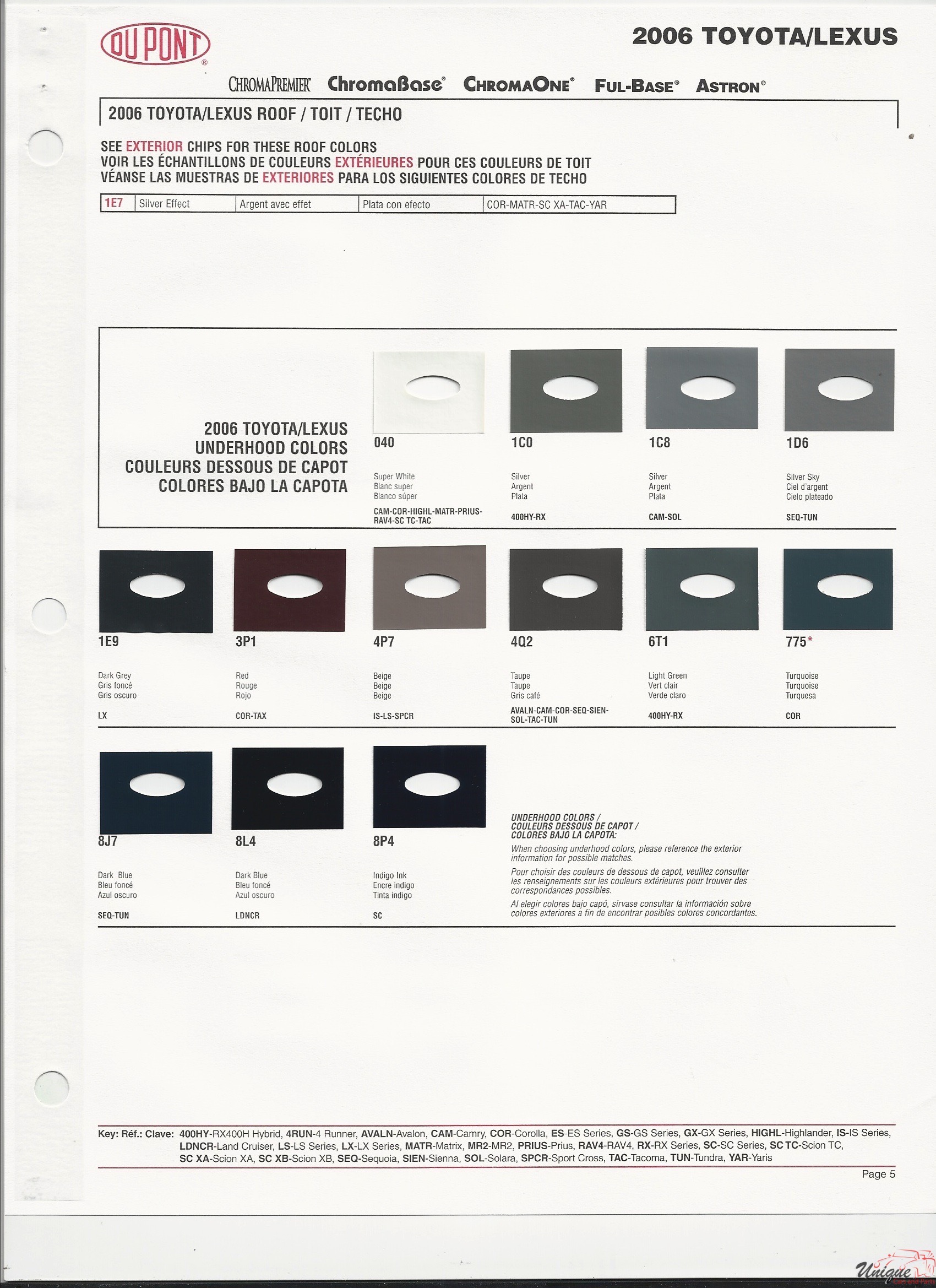 2006 Toyota-4 Paint Charts
